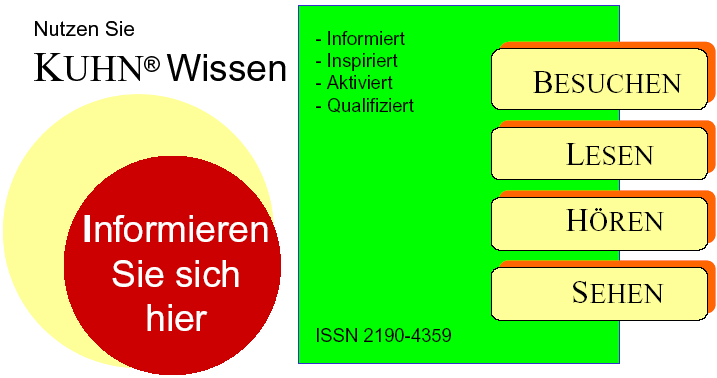 KUHNwissen